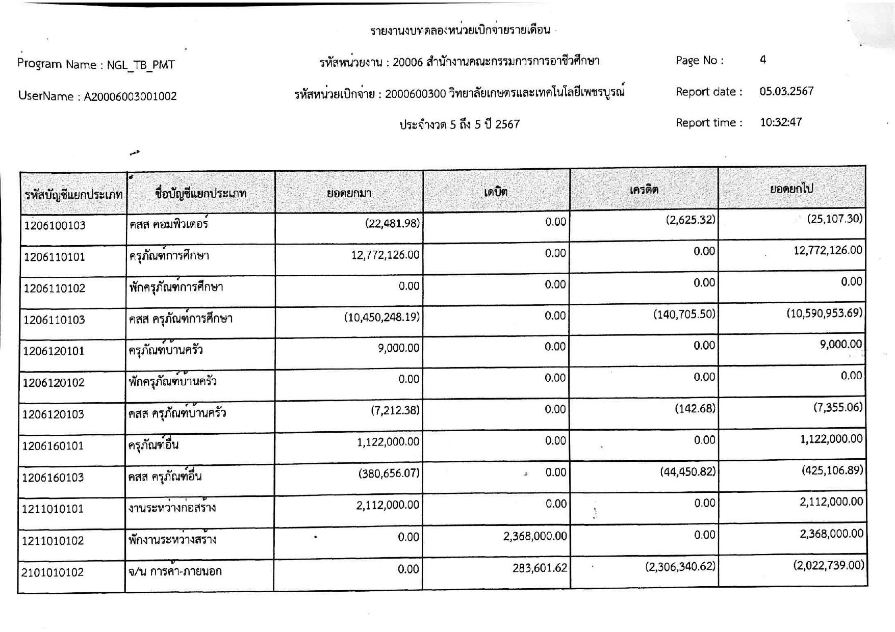 phey phaerng bth dl xng deuxn k.ph.67 page 0005