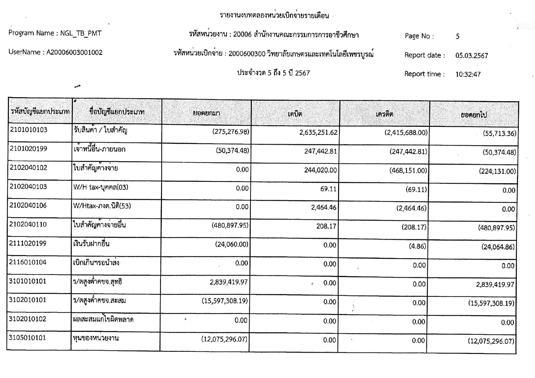 phey phaerng bth dl xng deuxn k.ph.67 page 0007